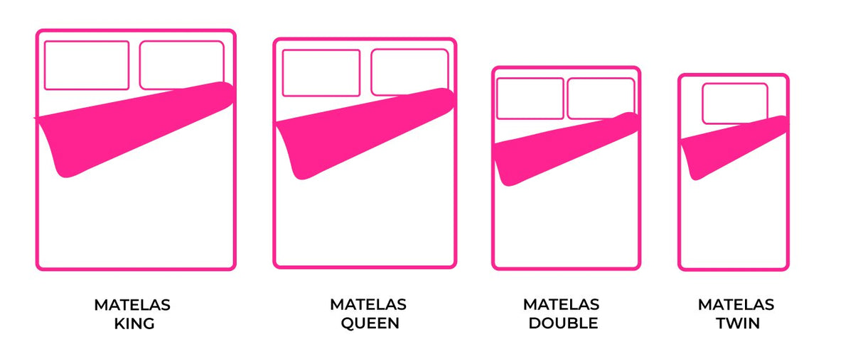 MATELAS LIQUIDATION